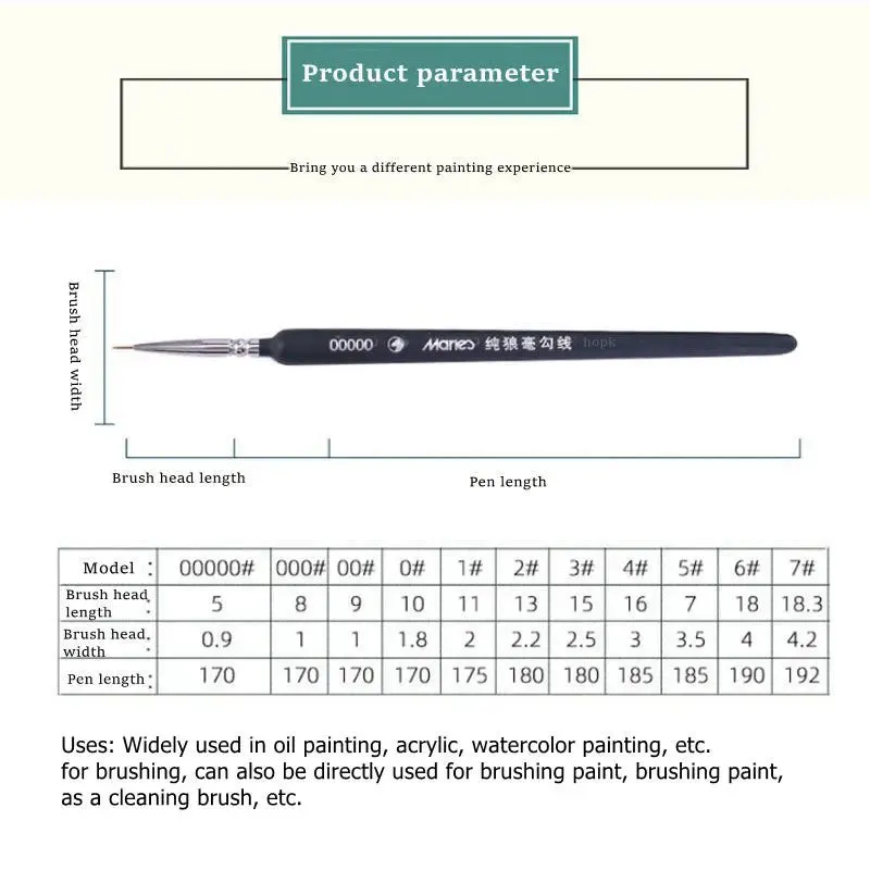 10 Mini Paint Brushes for Acrylic Oil Watercolour Art Thin Hook Line Pen for Hand Painting