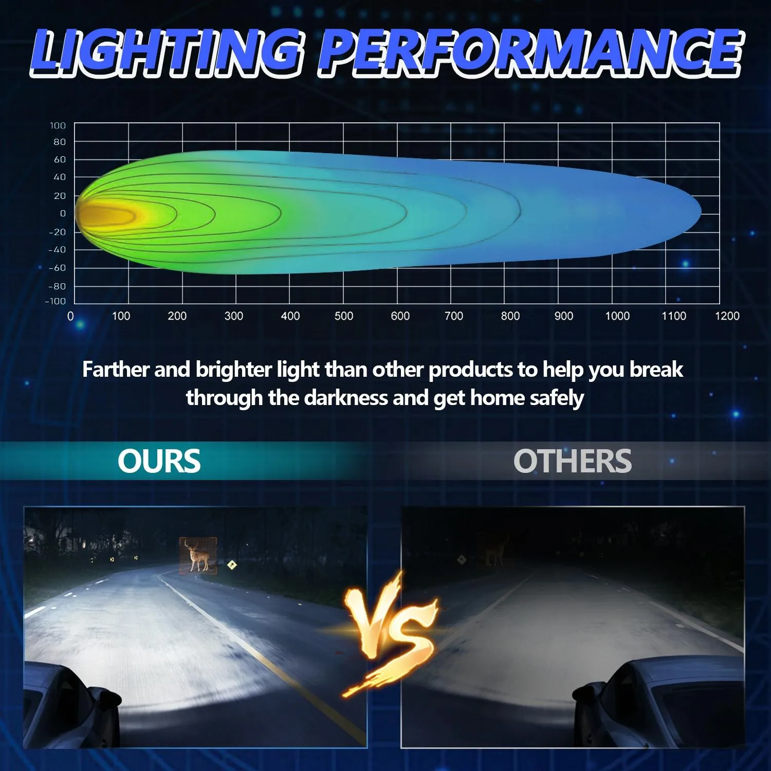 12W LED Work Light | 9-30V | Mixed Light | Round Shape | With Wire Set