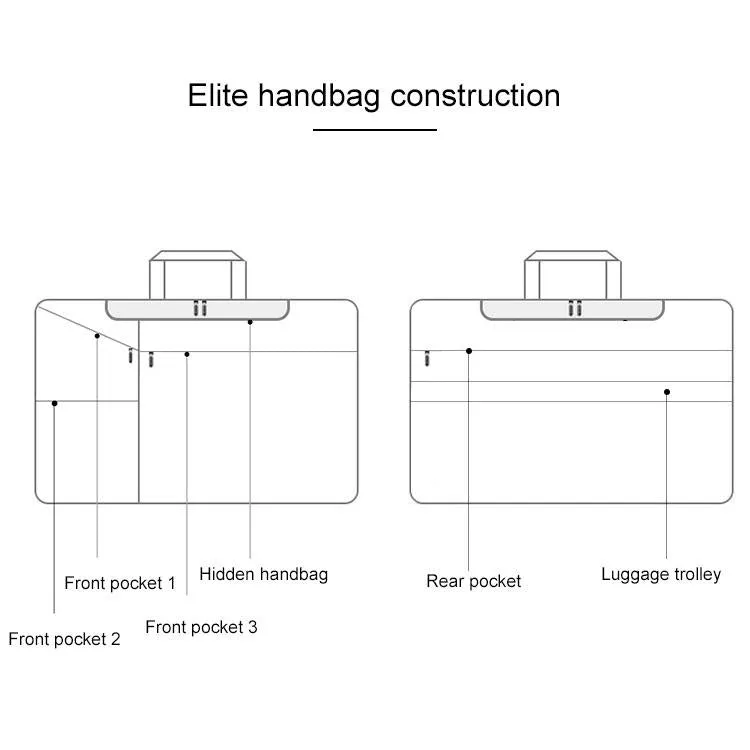 13.3 Inch Laptop Handbag | With Hidden Strap & Suitcase Belt | Waterproof & Tear-Resistant | Black