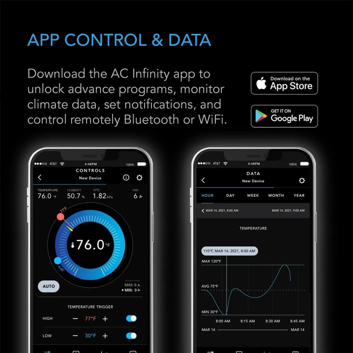 AC Infinity BLUETOOTH/WIFI Smart Outlet Controller 79 PRO