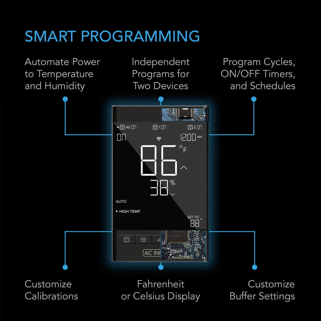 AC Infinity Controller 79 Smart Outlet Bluetooth Controller Temp / Humidity - 2 Devices