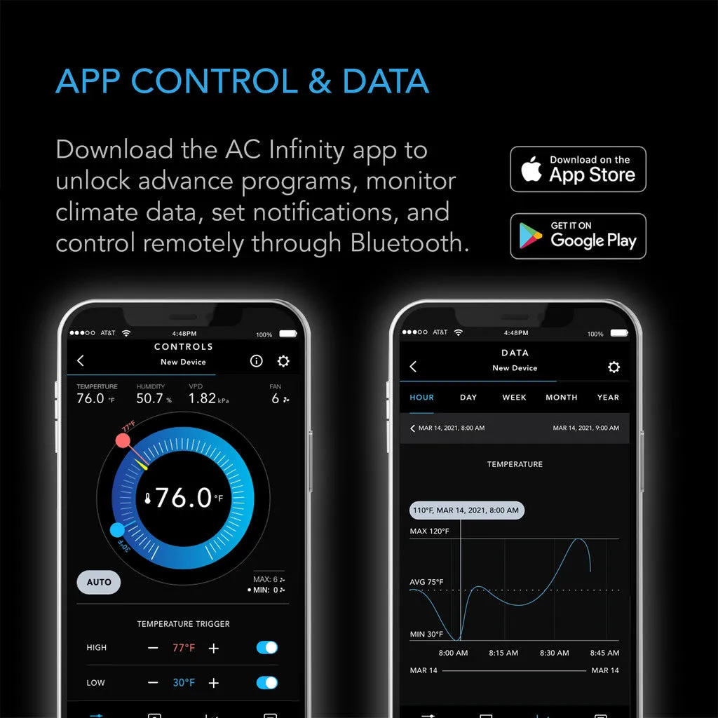 AC Infinity Controller 79 Smart Outlet Bluetooth Controller Temp / Humidity - 2 Devices